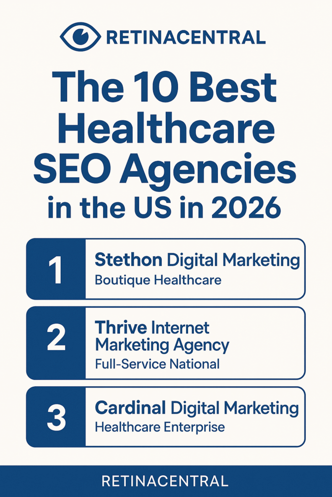 The 10 Best Healthcare SEO Agencies in the US in 2026